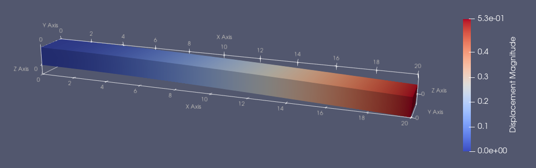 ../_images/3d_cantilever_beam_results_02.PNG