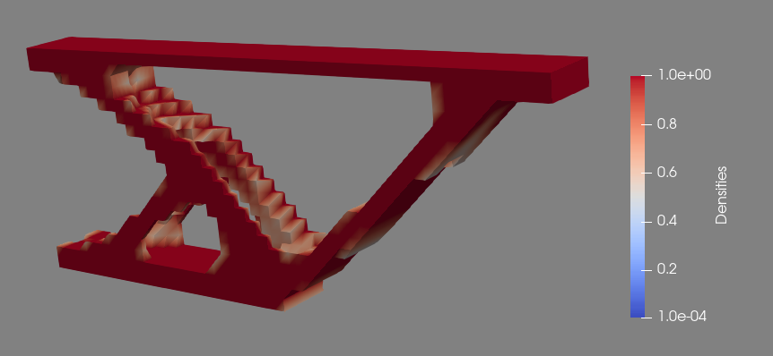 ../_images/symmetric_shape.png